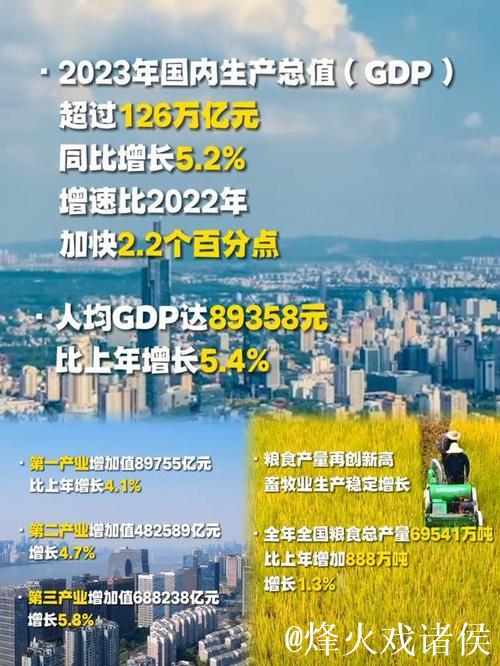 巩固拓展经济回升向好势头 ——看中国经济之“进” 巩固拓展经济回升向好势头 ——看中国经济之“进”