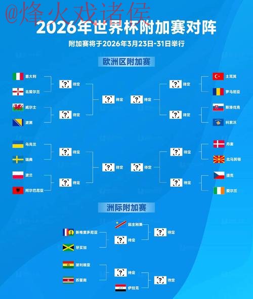 2026世界杯盘口稳定性分析