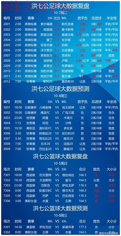 全面解析世界杯预测优质入口地址 全面解析世界杯预测优质入口地址