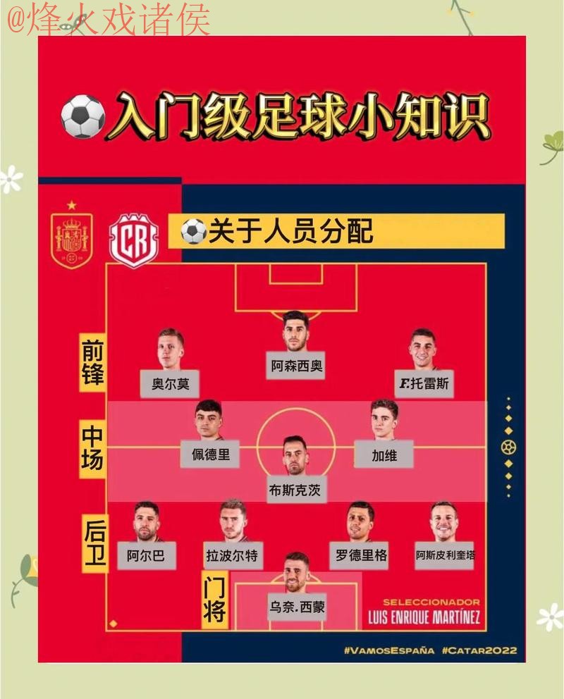 全方位解析：世界杯盘口推荐策略